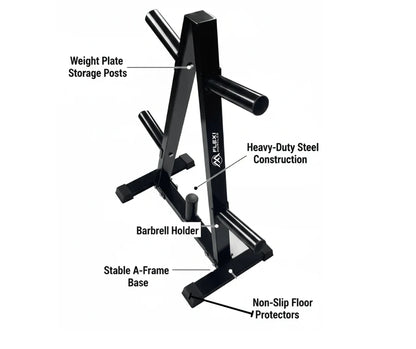 Olympic Barbell Weight Plates Rack.