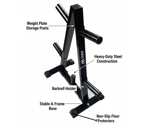 Olympic Barbell Weight Plates Rack.