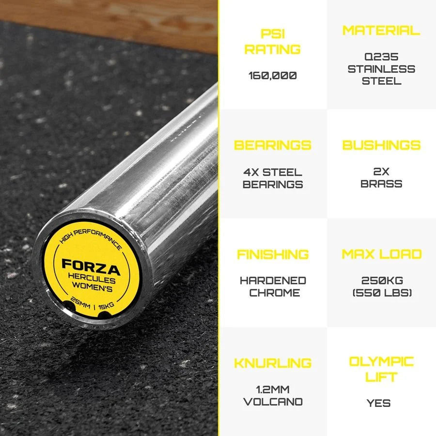 FORZA Women’s 15kg Olympic Barbell [201cm]