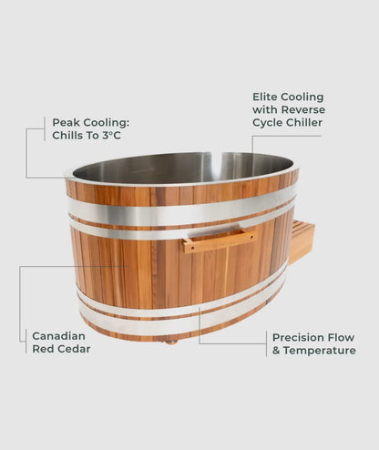 Revel Glacier Duo - Cedar Ice Bath
